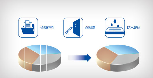 DURABrite? Pro Ink — 專為經(jīng)濟(jì)實(shí)惠、大批量打印設(shè)計(jì) - Epson WF-C17590c產(chǎn)品功能