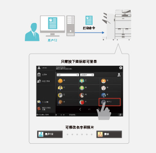 點(diǎn)擊個(gè)人圖標(biāo)即可輕松登錄