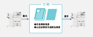 任務(wù)鎖定功能