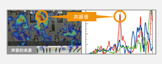 采用全新靜音設(shè)計(jì)的裝訂處理器